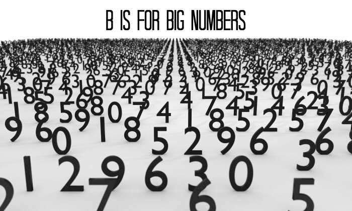Big Number Calculator - Calculatorall.com