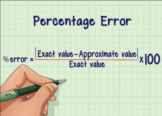 Percent Error Calculator - Calculatorall.com