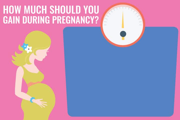 Pregnancy Weight Gain Calculator - Calculatorall.com