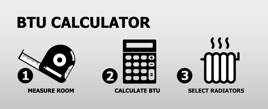 BTU Calculator - Calculatorall.com